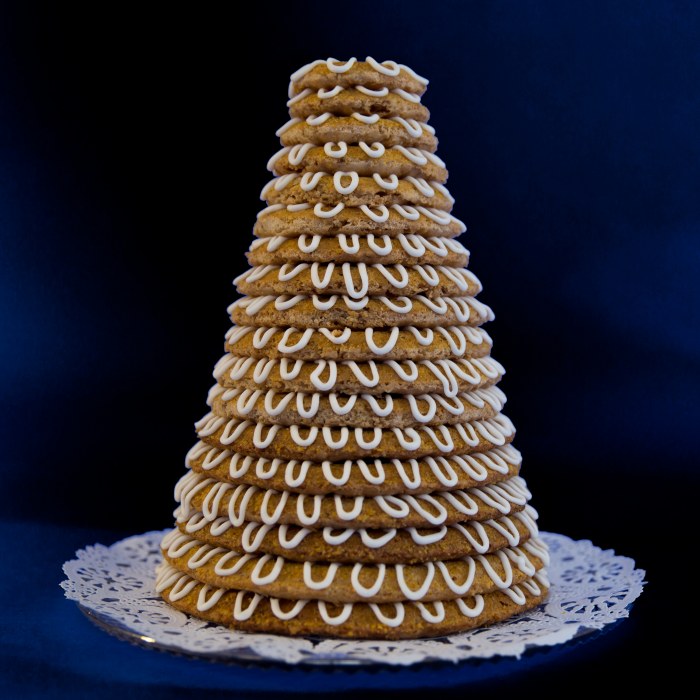 Authentic Norwegian Kransekake